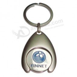 Wholesale fashion key chain coin holder manufacturer for custom