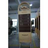 Outdoor Exterior Directory Real Estate Sign Factory with high quality