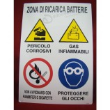diagrammatic sketch metal sign metal operation sign safety work sign