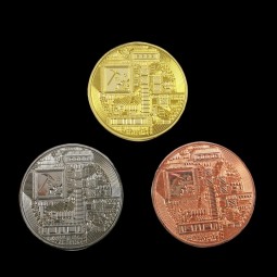 厂家直销创意礼品古董钱币经销商鳄鱼币