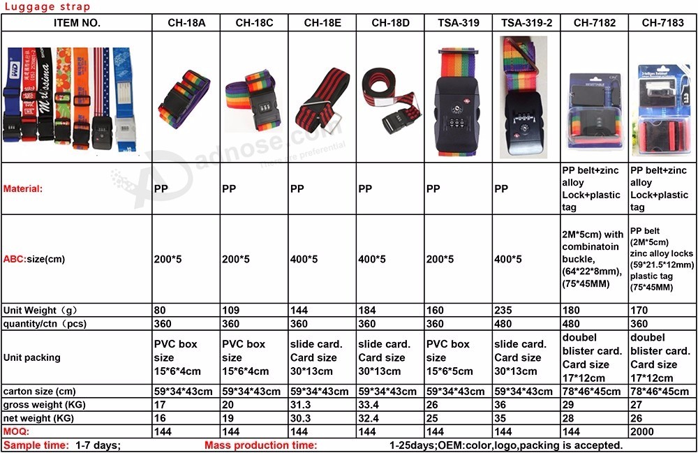 TSA-319 горячая распродажа высокое качество tsa оптовая продажа пользовательских ремень для багажа