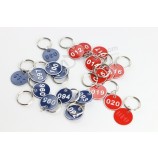 Metal Sign Keychain Signage With keyring tag