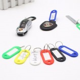 Creative Portable Color Travel Accessories Multifunction Key Mark Unisex Organizer Journey Classification Security Accessory