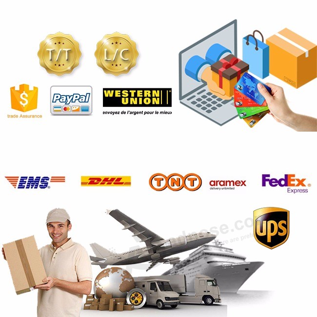 Paymenys＆Shipping