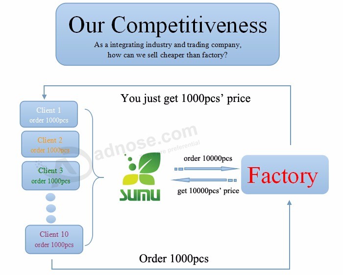 la nostra competitività.jpg