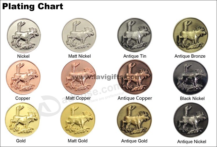 Promotional wholesale Cheap custom Metal euro Coin token Supermarket shopping Cart token Trolley coin Holder Key Chain