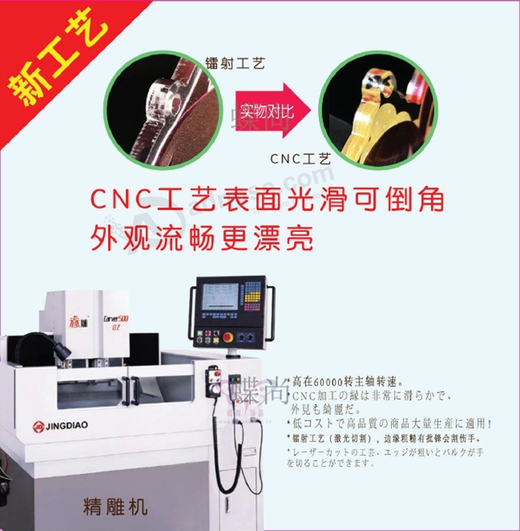 CNC CUTTING.png