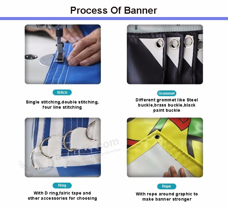 Process Of Banner.jpg