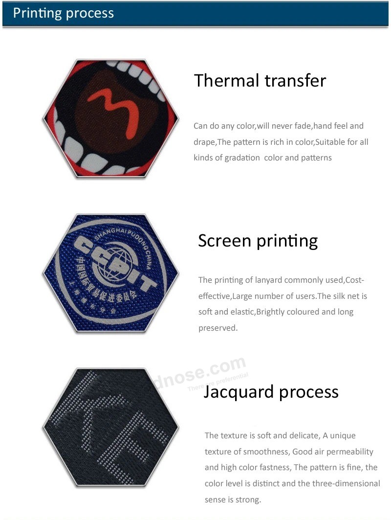 Индивидуальная печать Логотип полиэфирная тесьма Ремешок