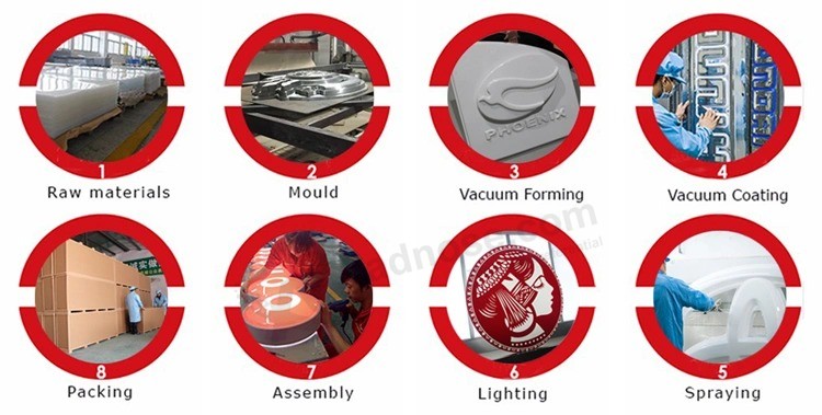 製造業者供給真空成形バックライト付き3Dアクリル広告看板レターロゴ