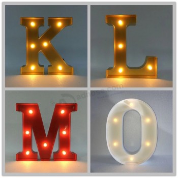 Светодиодные акриловые буквы с подсветкой Светодиодные буквы для рекламы