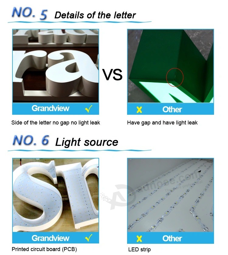 Tableros impresos publicitarios LED acrílicos Letras iluminadas 3D