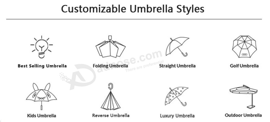 Пользовательские рекламные 3-кратные рекламные складные зонтики
