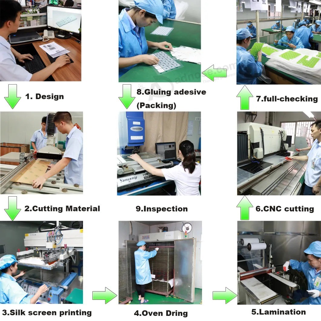 Etiquetas de panel eléctrico de control de membrana personalizada de impresión de seda de alta calidad