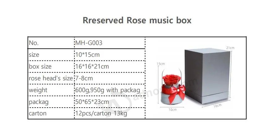 Proveedor de fábrica Rosas preservadas Caja de música Regalo de flores de Navidad