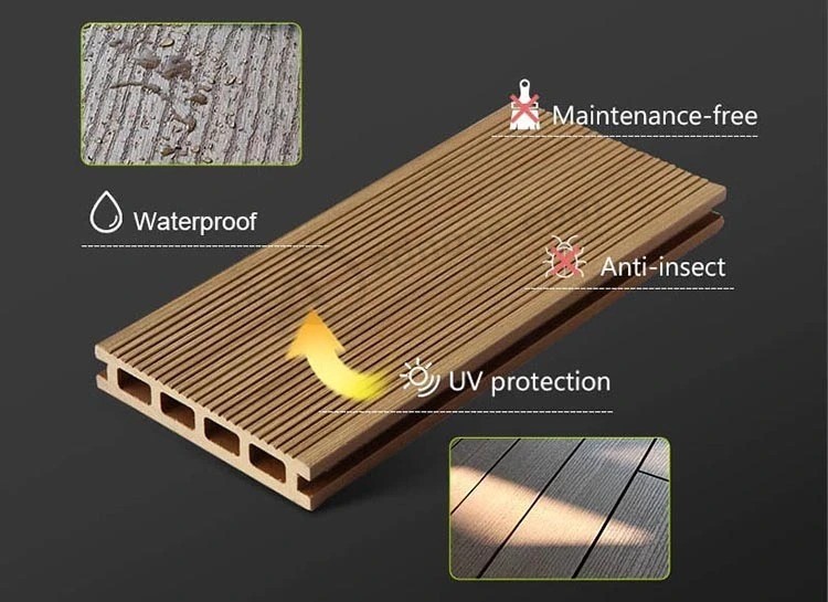 Holzverbund Decking Hohlplatte langlebig Für den Außenbereich mit langer Lebensdauer