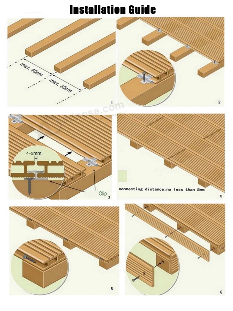 木塑复合户外地板/露台地板/实木硬木地板实心板