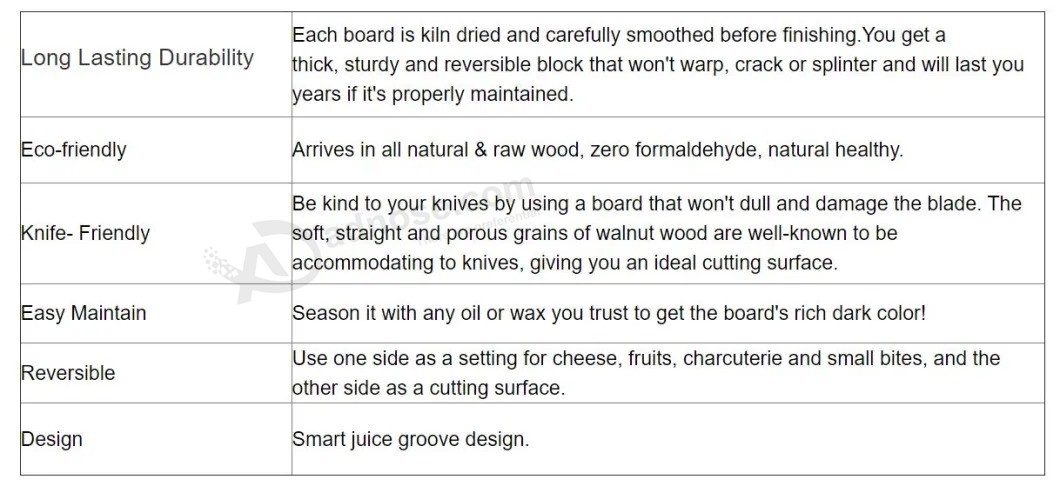 台所用品プレミアム小さな日本の広葉樹まな板まな板