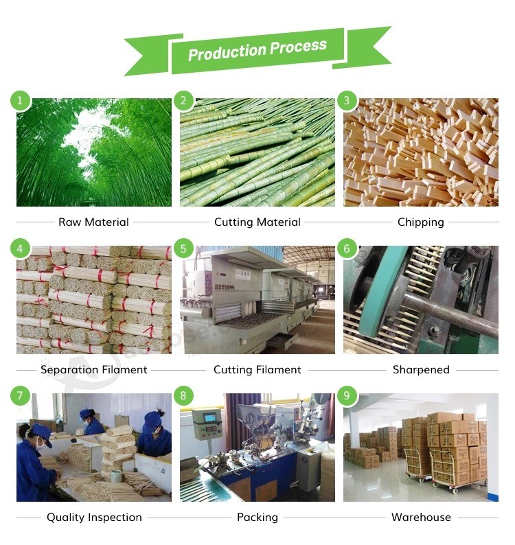 China Fabrik Direkte natürliche Bambus Bulk Zahnstocher
