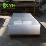 Transparent thick pmma acrylic sheet/board
