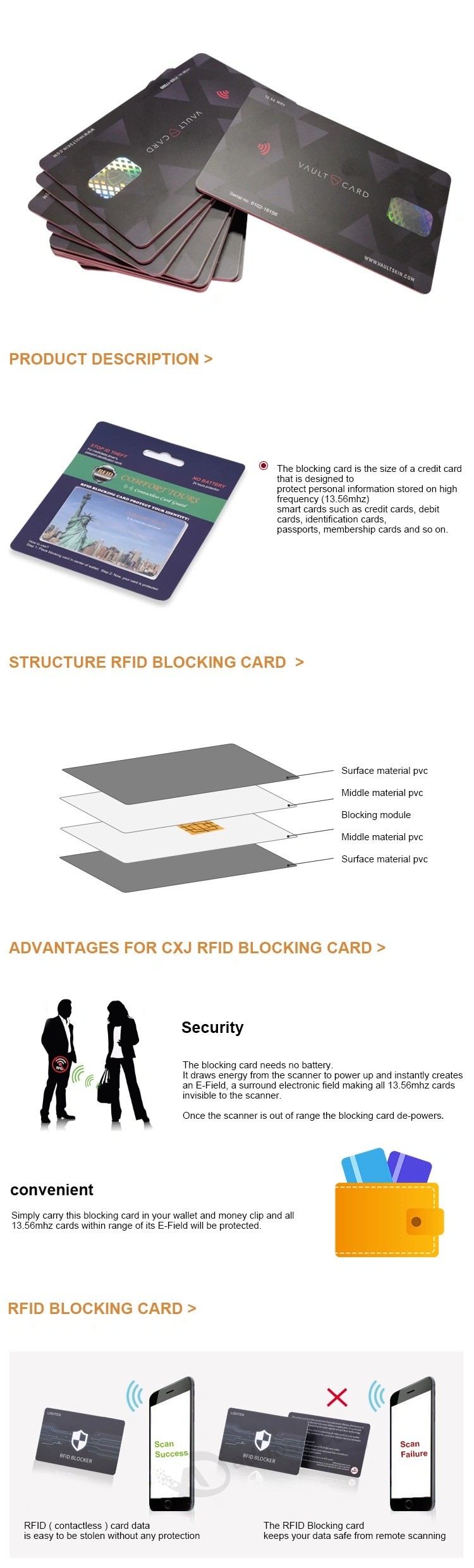 E-Field PVC Custom Printed RFID Blocking Card 13.56MHz