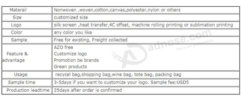 Manufacturers Direct Canvas Bags Customized Printing Logo Handbag