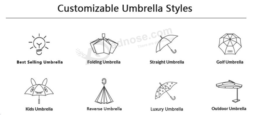 Inside out Fashion Custom Logo Print Sun Inverted Reverse Umbrella