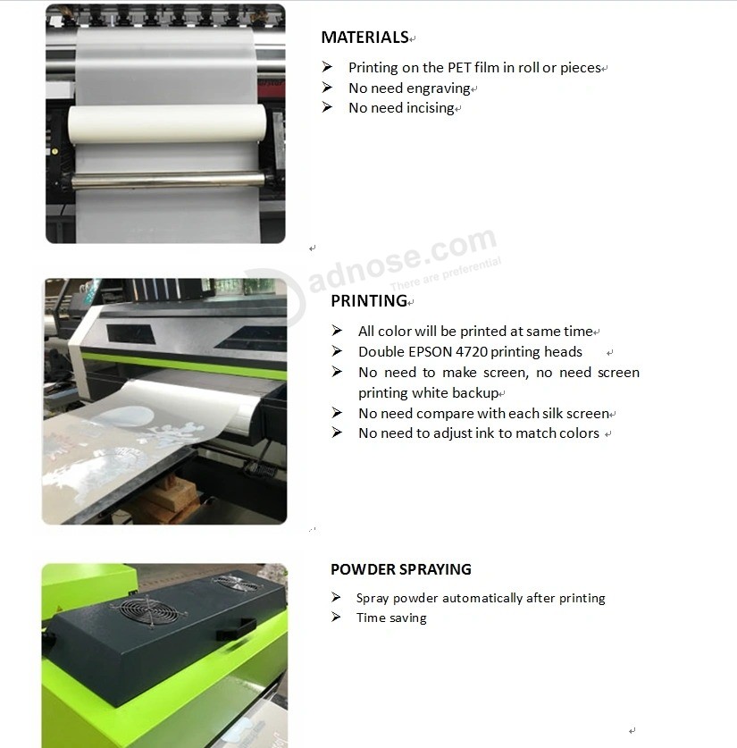 Pet Film for Digital Inkjet Printing Heat Transfer Printing Chest Print for T-Shirt Apparel Logo Print
