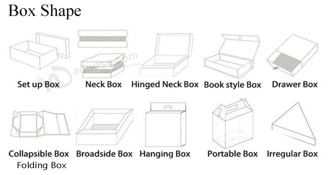 New Design Cardboard Magnetic Gift Box Magnetic Closure Rigid Cardboard Gift Box/Packaging Box/Magnet Box