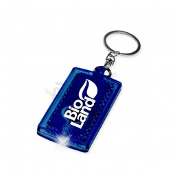 TodA lA ventA de encArkAnsAsgo pvc llAvero hecho en chinA