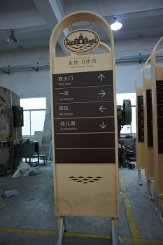 室外外部目录房地产标志工厂