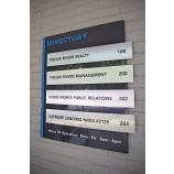 Gebouw vloer lobby trap vermelding directory teken groothandel 