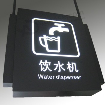 Shopping Mall/ Public Place Direction LED Light Box Double Sided, Poster Changeable with high quality