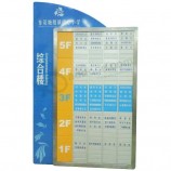School Building Aluminum Painted Directory Sign