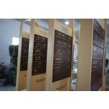 Factory Custom Road Stainless Steel Directory Signs