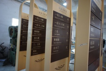 Factory Custom Road Stainless Steel Directory Signs