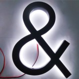 高品质彩绘不锈钢通道字母 