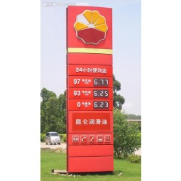High Quality Outdoor Poster Display Gas Station Scrolling Light Box with your logo