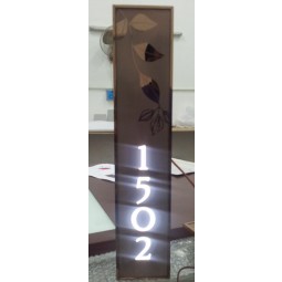 Guia de diretório de hotéis door door number Assinar doorplates
