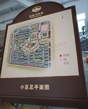 酒店方向目录信息安全图形地图标志