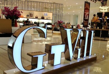 Wholesale custom LED Illuminated Letters China Factory Supply LED Modules for Channel Letters