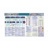 Carte de grande taiLLe personnaLisée en gros imprimé personnaLisé tapis de souris de jeu