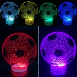 LED Lighting, Decrative Light Wholesale