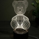 Mini Night Light Strange New Ideas Toys LED Flashing Wholesale