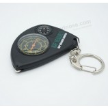 FEinbrik DirektverkEinUf Top-QUEinlität MUlticolor KUnststoff MUlti-FUnktion KeychEinin KompEinss