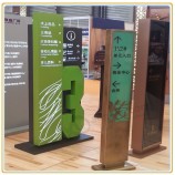 Factory direct sale top high quality Directional Sign Board in Business Building