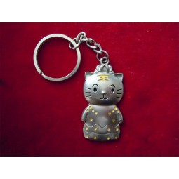 Factory direct wholesale customized high quality Jewelry Pendant, Keychain B10