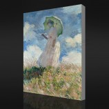 Nee-Yxp 021 claude monet-Studie van een figuur buitenshuis(Naar links gericht)(1886)Impressionistische olieverfschilderij decor