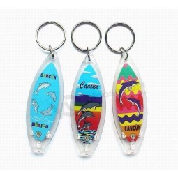 Porte-clés en acrylique transparent en plastique porte-clés en acrylique vierge