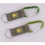 열쇠 고리를 가진 유행에 의하여 주문을 받아서 만들어지는 짧은 결박 carabiner 방아 끈